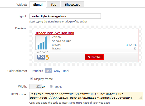 Customization of Trading Signal Widget