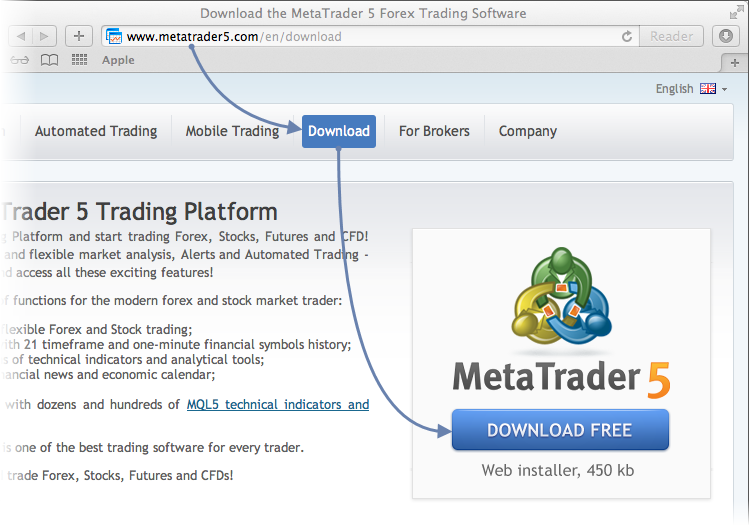 Download del pacchetto di distribuzione MetaTrader 5