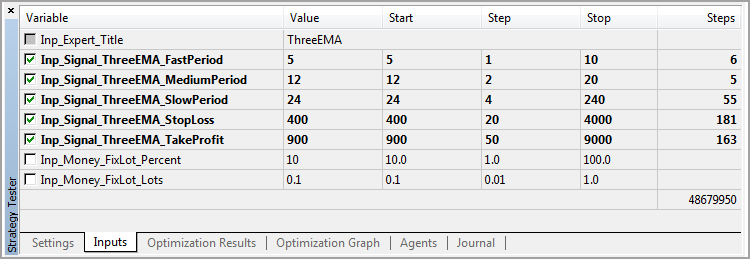 Parameters to be optimized 