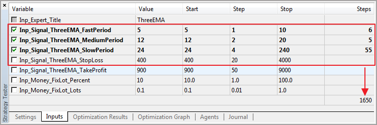 Verringerter Parametersatz für die Optimierung