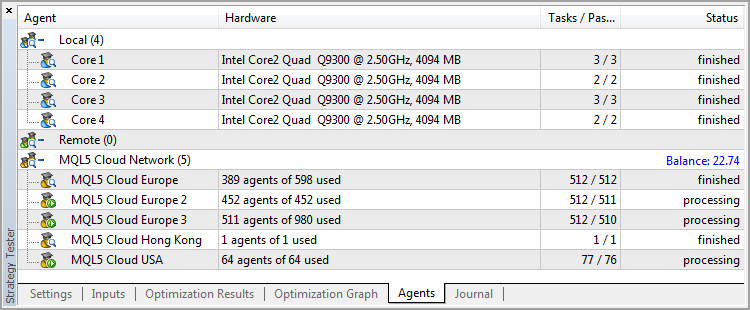 Verwendung der MQL5-Cloud-Agenten bei Vollendung der Parametersuche