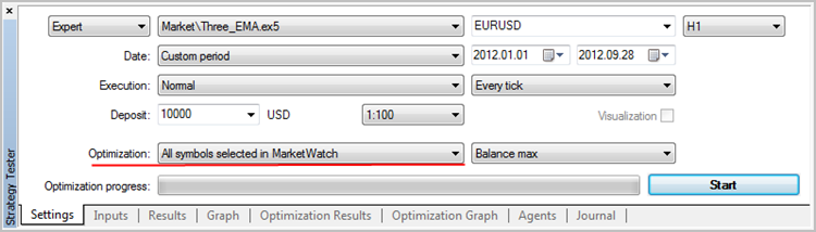  Ottimizzazione su tutti i simboli selezionati in Market Watch