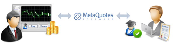 Cooperation of participants in MQL5 Market