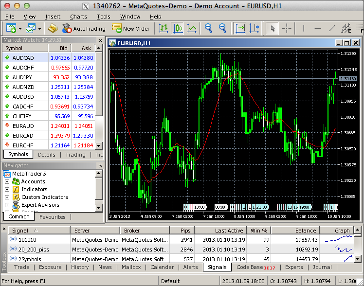 MetaTrader 5 sur Mac OS