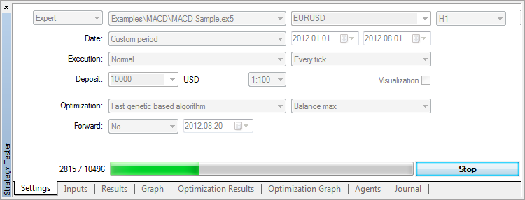 MACD Sample optimization settings