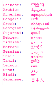 Fig. 3. Letras de diferentes alfabetos y jeroglíficos.
