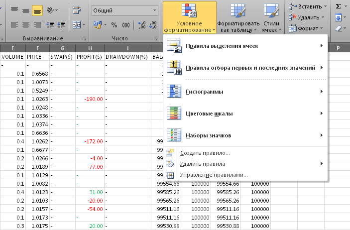 Рис. 9. Условное форматирование данных в Excel 2010