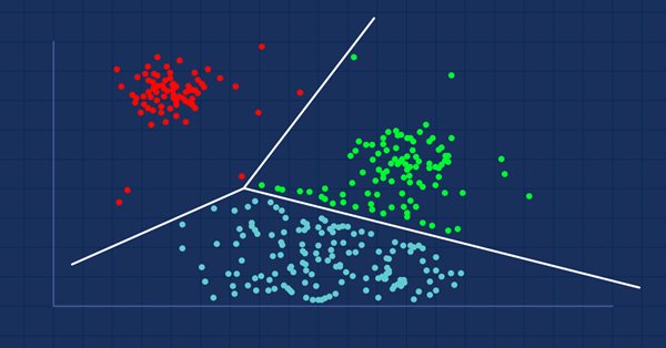 Aprendizaje automático y Data Science (Parte 8): Clusterización con el método de k-medias en MQL5