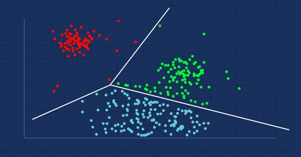 Машинное обучение и Data Science (Часть 8): Кластеризация методом k-средних в MQL5