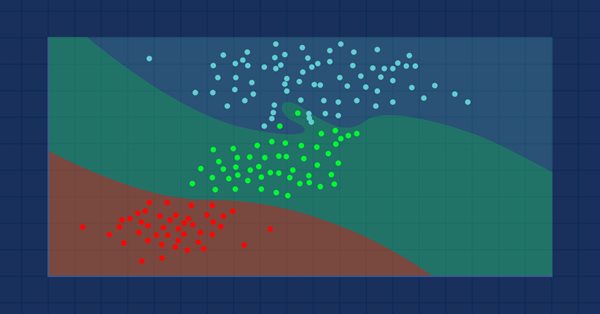 Aprendizaje automático y Data Science (Parte 9): Algoritmo de k vecinos más próximos (KNN)