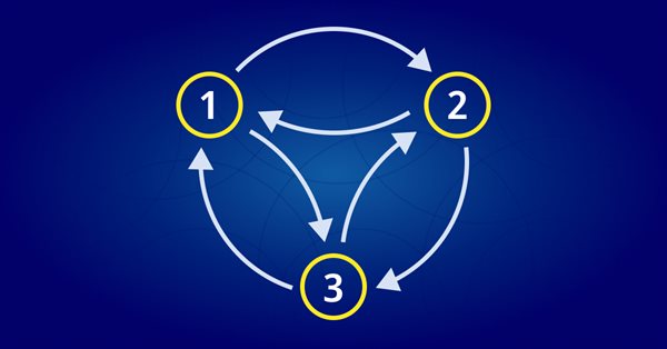 Funcionalidades do assistente MQL5 que você precisa conhecer (Parte 05): cadeias de Markov