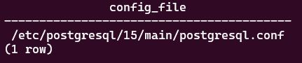 postgres install show config file