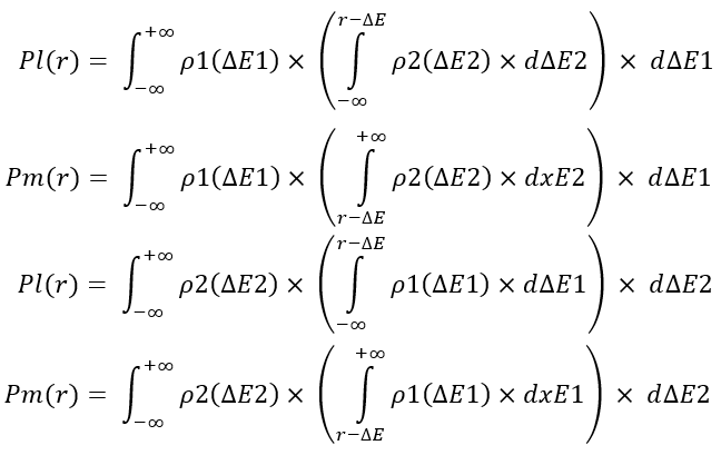 Transformation integrals
