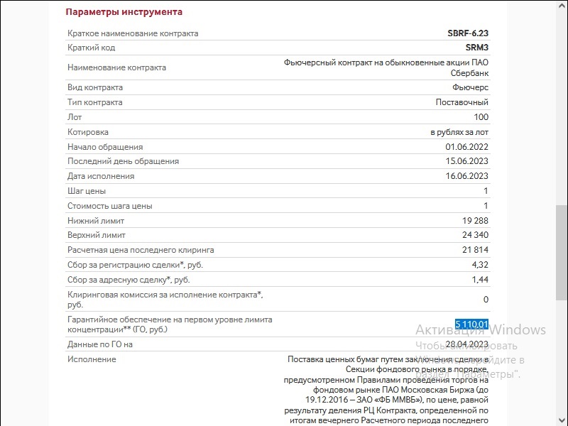 Especificação do PJSC Sberbank