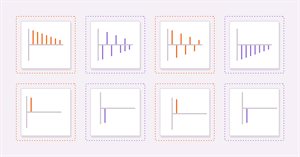 технические индикаторы трейдинг