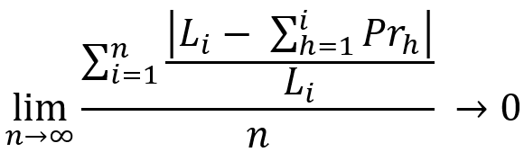 Linear Factor Limit