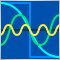 Funcionalidades do assistente MQL5 que você precisa conhecer (Parte 6): transformada de Fourier