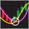 Can Heiken-Ashi Combined With Moving Averages Provide Good Signals Together?