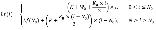 strictly mathematical description of the interpolation function