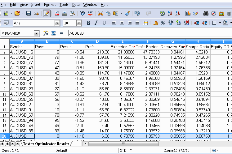 OpenOffice CalcでのP値の計算