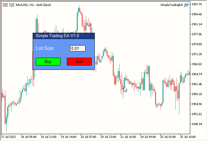 Fig 7. Completed Simple Trading EA (Static)