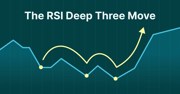 Торговая техника RSI Deep Three Move