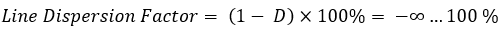 分散に対する直線性係数