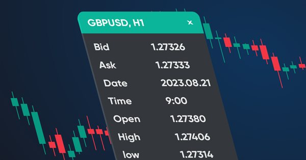 Erstellung eines Dashboards zur Anzeige von Daten in Indikatoren und EAs