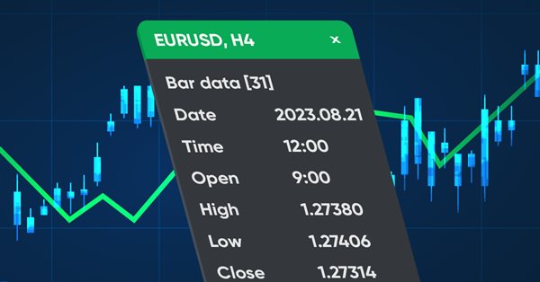 Ready-made templates for including indicators to Expert Advisors (Part 1): Oscillators