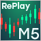 Developing a Replay System — Market simulation (Part 21): FOREX (II)