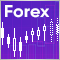 Developing a Replay System — Market simulation (Part 23): FOREX (IV)