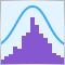 Estimate future performance with confidence intervals