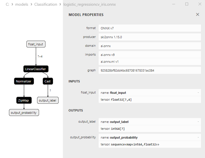 Рис.28. ONNX-представление модели LogisticRegressionCV Classifier в Netron