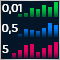 Developing a Replay System (Part 26): Expert Advisor project — C_Terminal class