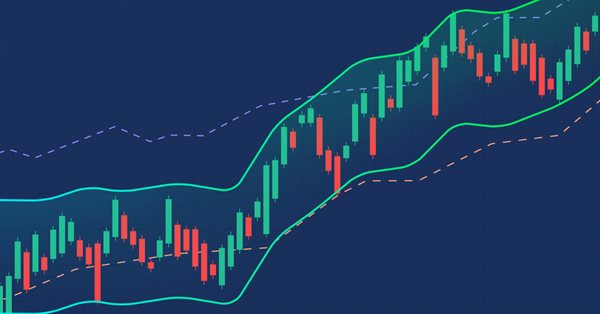 Modelos prontos para integrar indicadores nos Expert Advisors (Parte 3): Indicadores de tendência