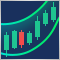 Modelos prontos para integrar indicadores nos Expert Advisors (Parte 3): Indicadores de tendência