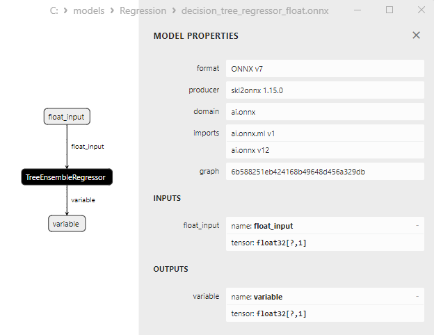 Рис.107. ONNX-представление модели decision_tree_regressor_float.onnx в Netron