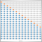 Validación cruzada simétrica combinatoria en MQL5