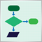 Understanding Programming Paradigms (Part 1): A Procedural Approach to Developing a Price Action Expert Advisor