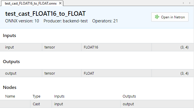 図3：モデルtest_cast_FLOAT16_to_FLOAT.onnxの入出力パラメータ