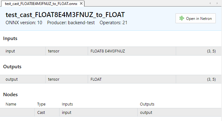 Fig.9. Input and output parameters of the model test_cast_FLOAT8E4M3FNUZ_to_FLOAT.onnx in MetaEditor