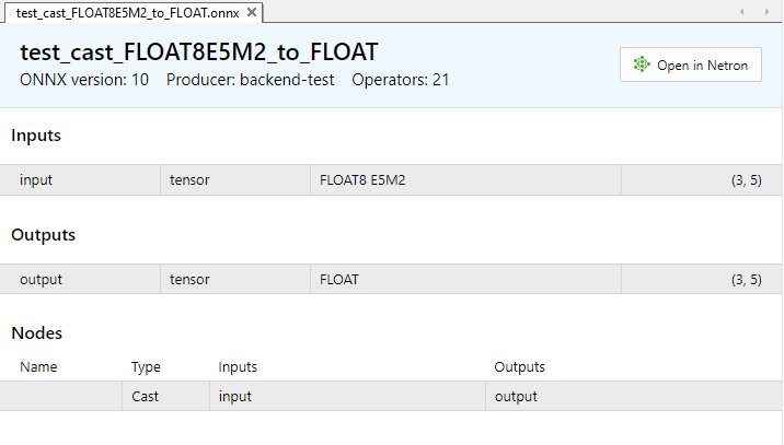 Abb.10. Eingangs- und Ausgangsparameter des Modells test_cast_FLOAT8E5M2_to_FLOAT.onnx in MetaEditor