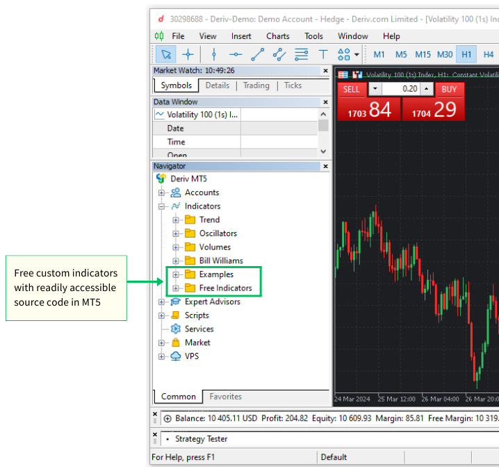 Access free example indicators MT5