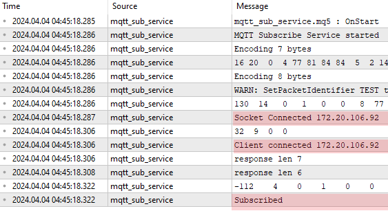 MetaTrader 5 Log Output zeigt: MQTT Subscribe Service gestartet und abonniert