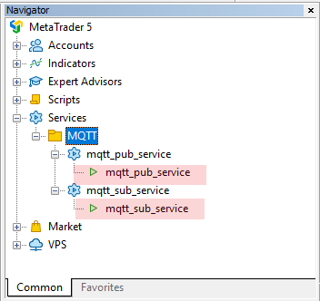MetaTrader 5 Navigator mit MQTT Publish- und Subscribe-Diensten gestartet