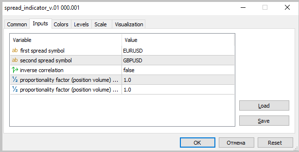 EURUSD-GBPUSD BB Input