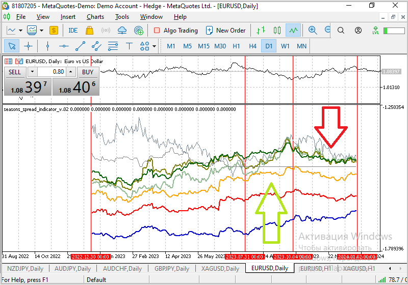 EURUSD-GBPUSD