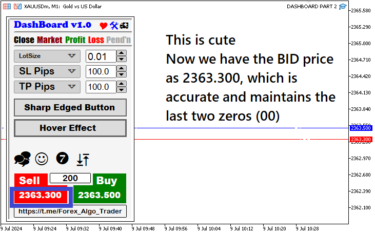 CORRECT BID PRICE REPRESENTATION