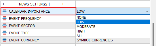 CALENDAR IMPORTANCE Input parameter