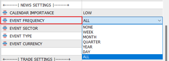 EVENT FREQUENCY Input parameter